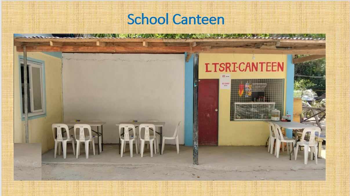 Sports and Recreational Facilities